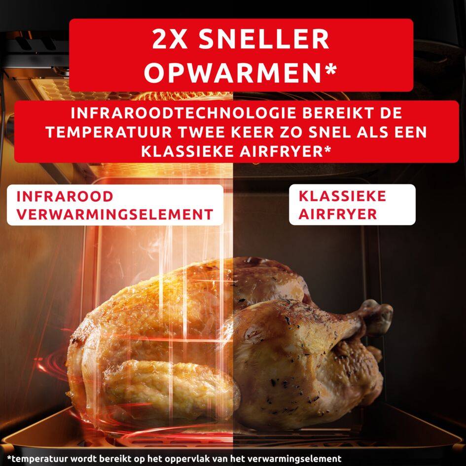 Easy Fry Infrared EZ832HF0 Air fryer - 8 programma's - 7L - Infraroodtechnologie