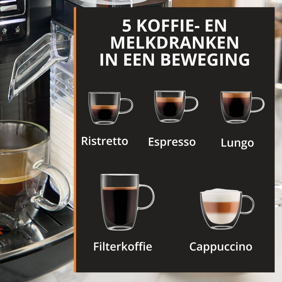 Intensity Milk EA5028E0 Volautomatische espressotoestel - 5 koffierecepten - 1,7 L