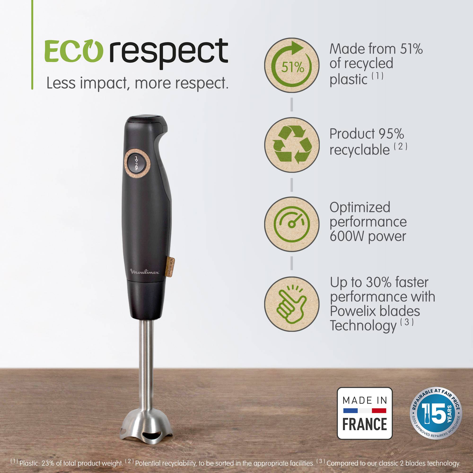 Eco Respect DD46E810 Staafmixer - 600W - 2 accessoires - Ecodesign