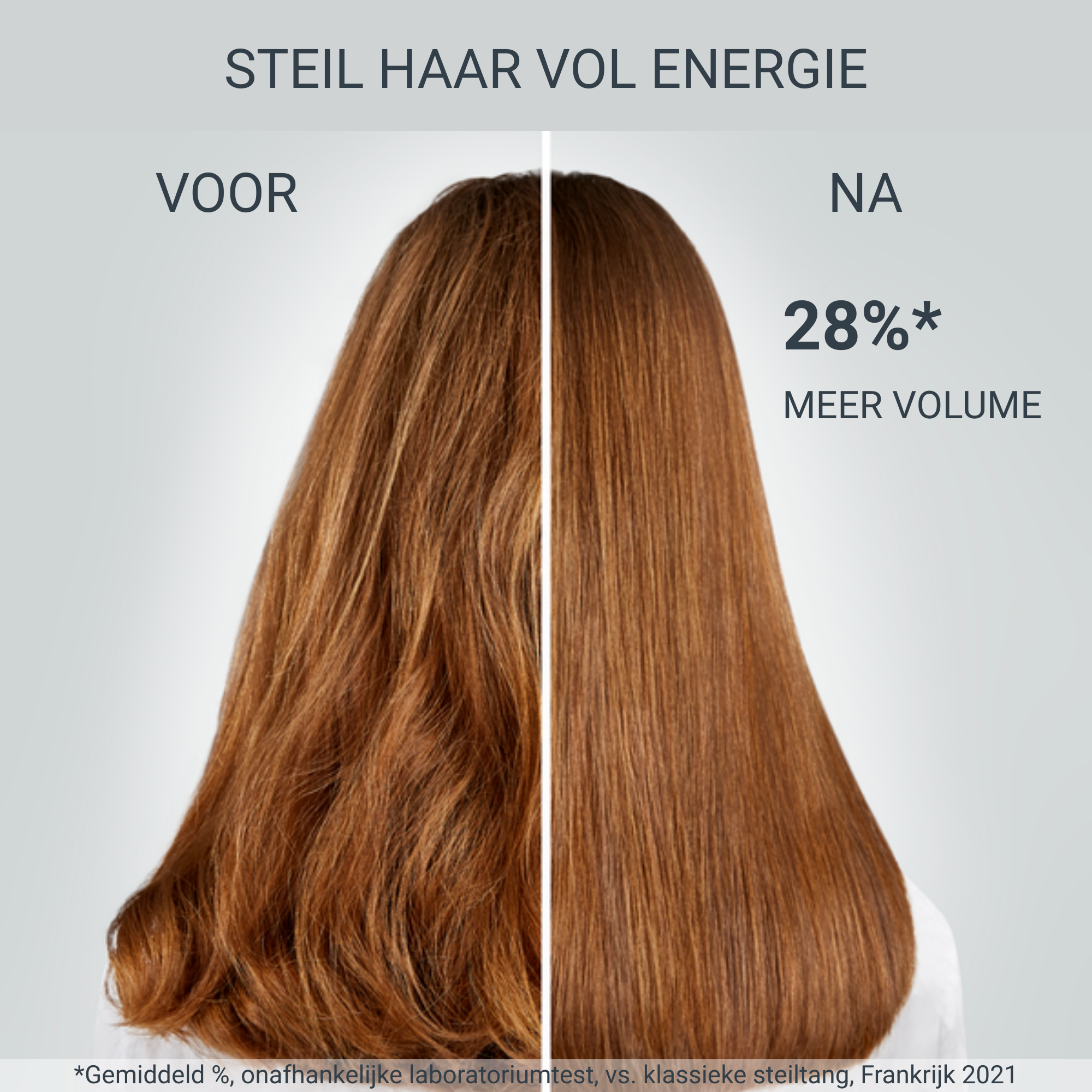 Volumizer SF4650 Stijltang - 8 temperaturen (170°C-210°C) - LCD-scherm