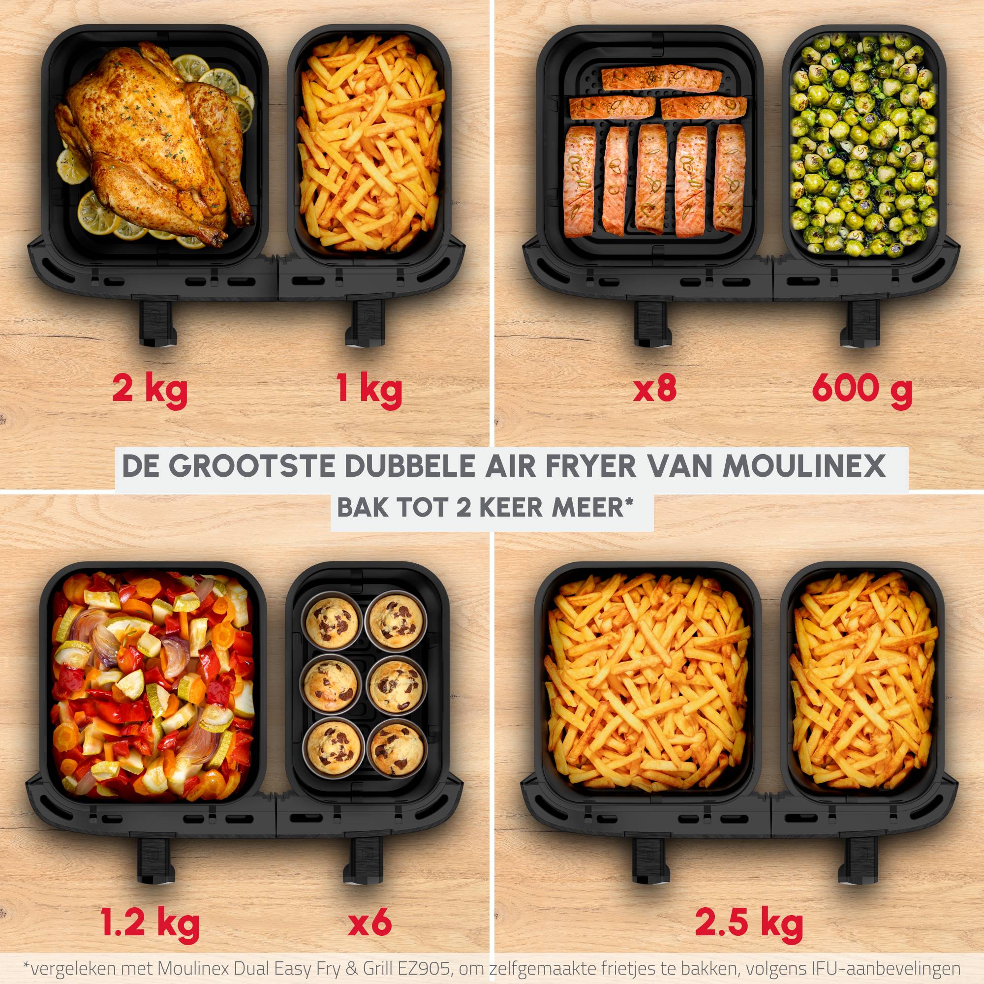 Dual Easy Fry XXL, XXL dubbele air fryer, gesynchroniseerde bereiding, 11 L inhoud