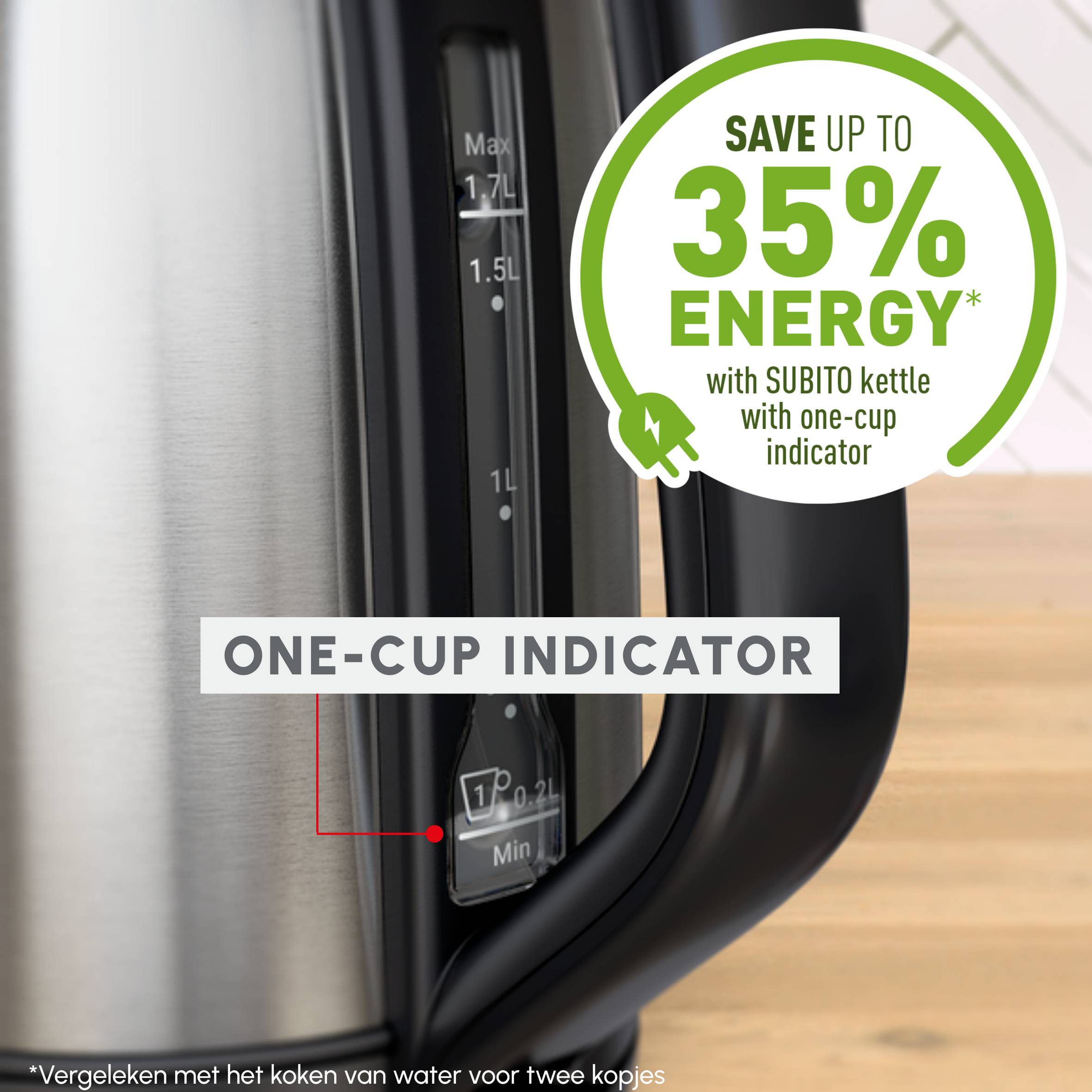 Subito, elektrische waterkoker, One-Cup Indicator, met één hand te openen