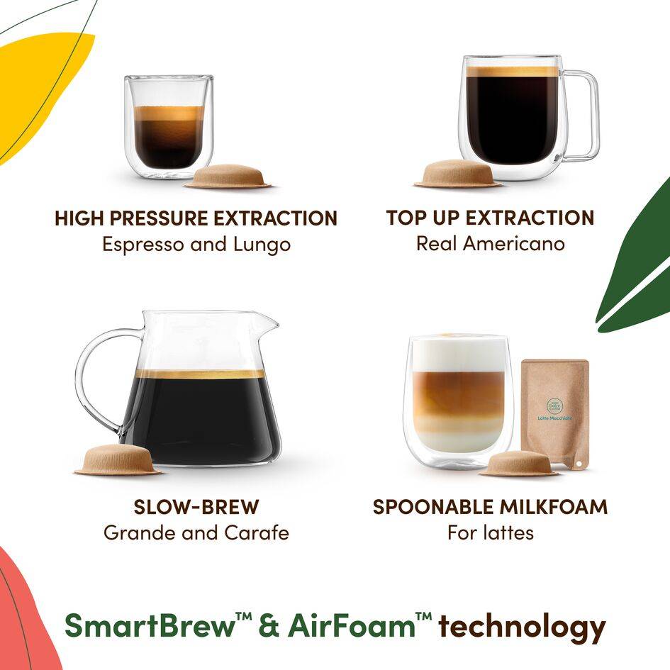 Dolce Gusto NEO Latte KP850110 Machine à café à dosette - 1.3L