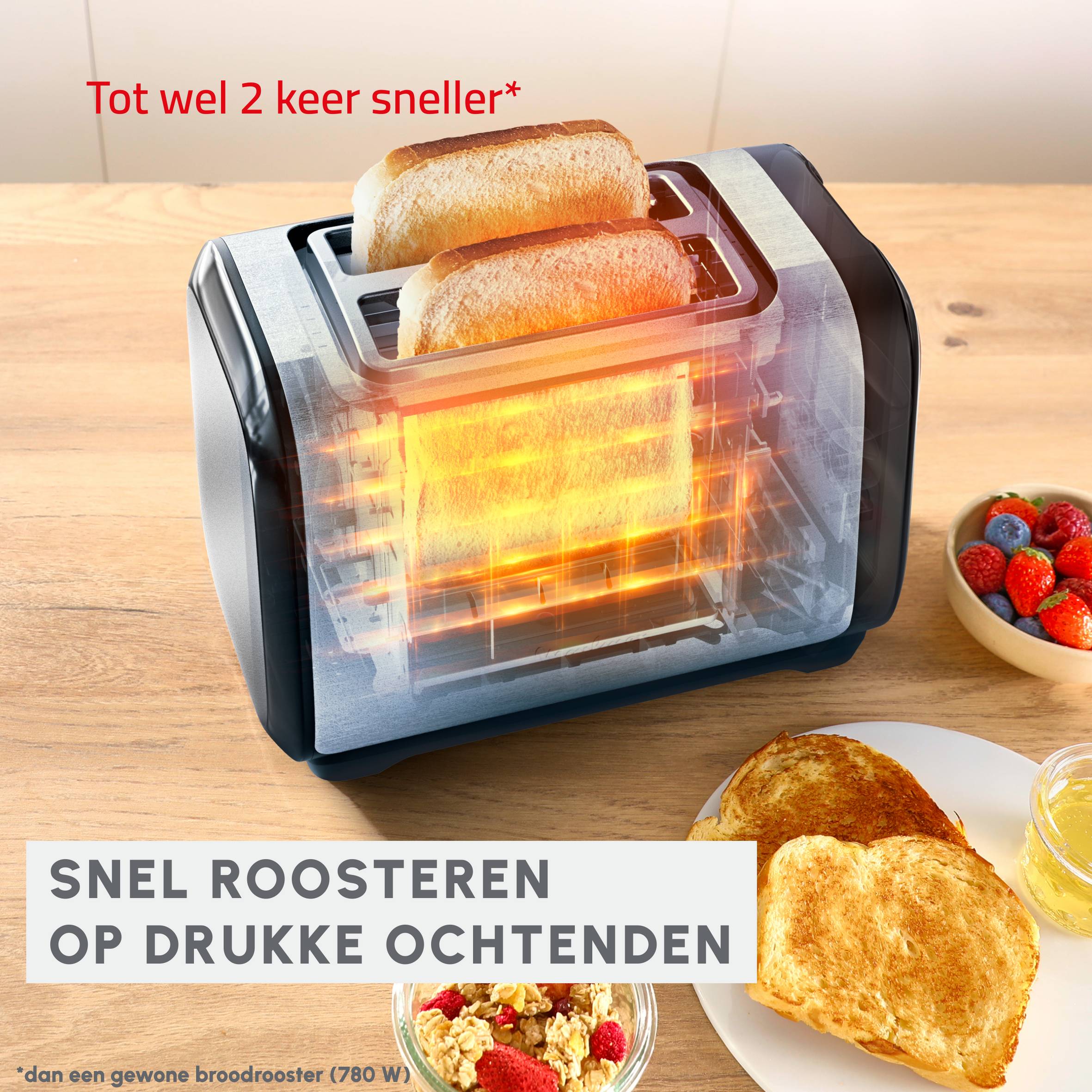 Subito, broodrooster met 2 gleuven, sneller roosteren, energiebesparend, zwart en inox