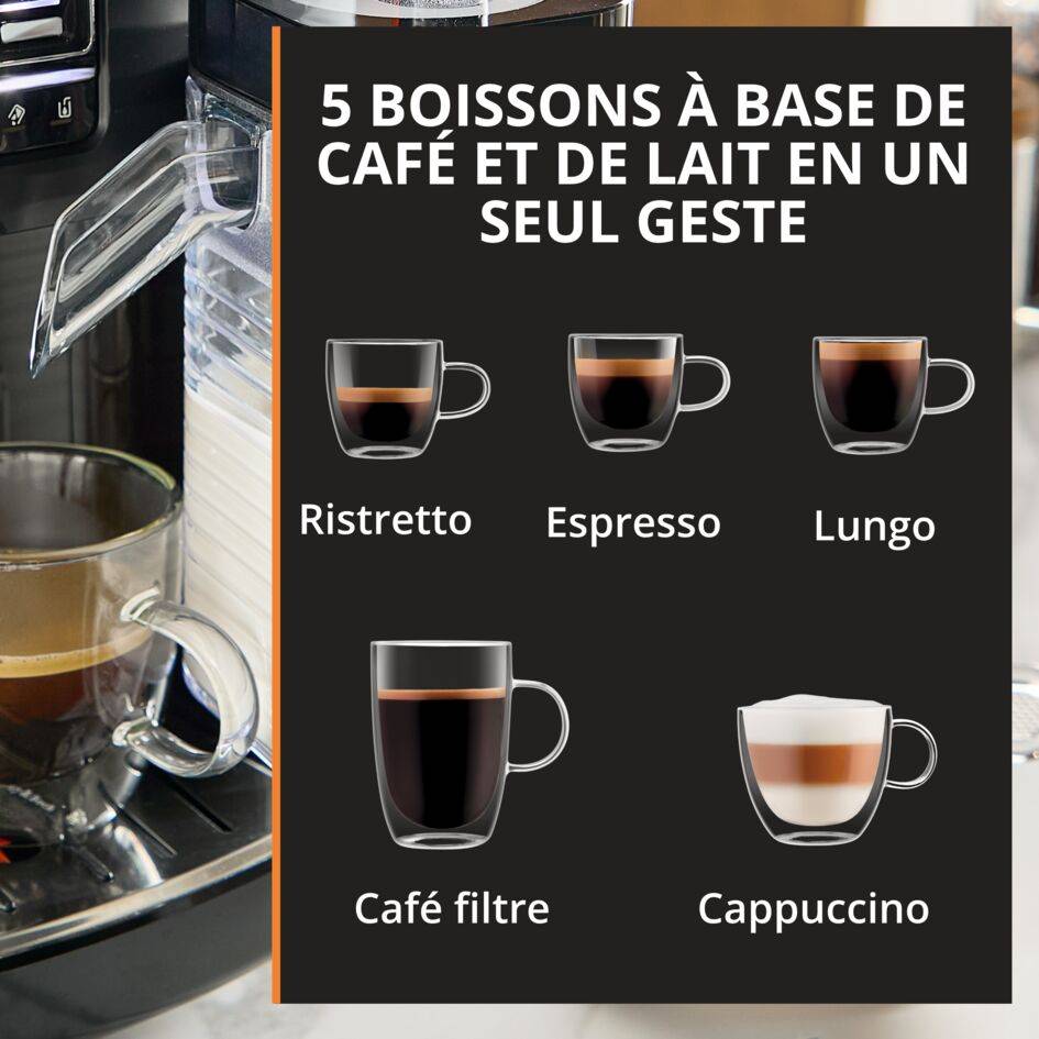 Intensity Milk EA5028E0 Machine à Espresso automatique à grains - 5 recettes de café - 1,7L