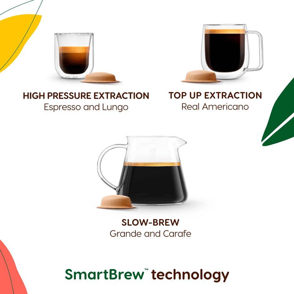 Dolce Gusto NEO KP830110 Koffiemachine met koffiecapsules - 1L