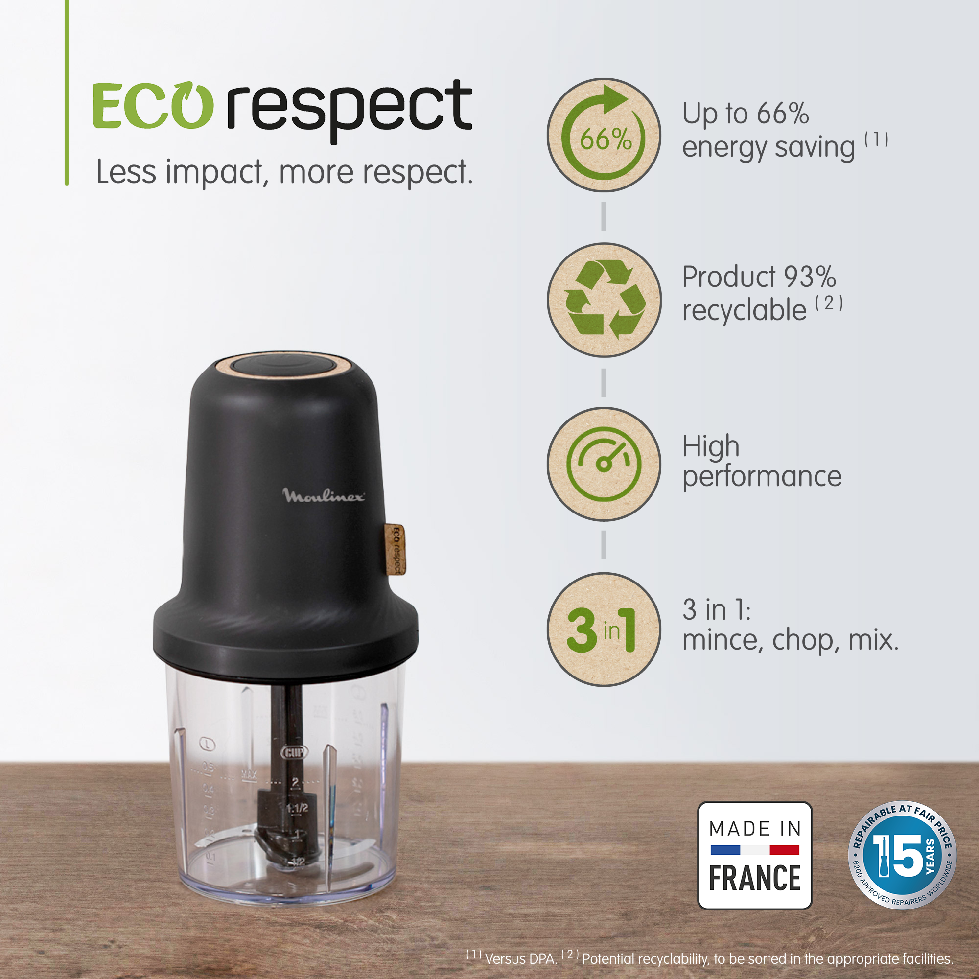 Eco Respect AT80E810 Hakmolen - 500W - 3 functies