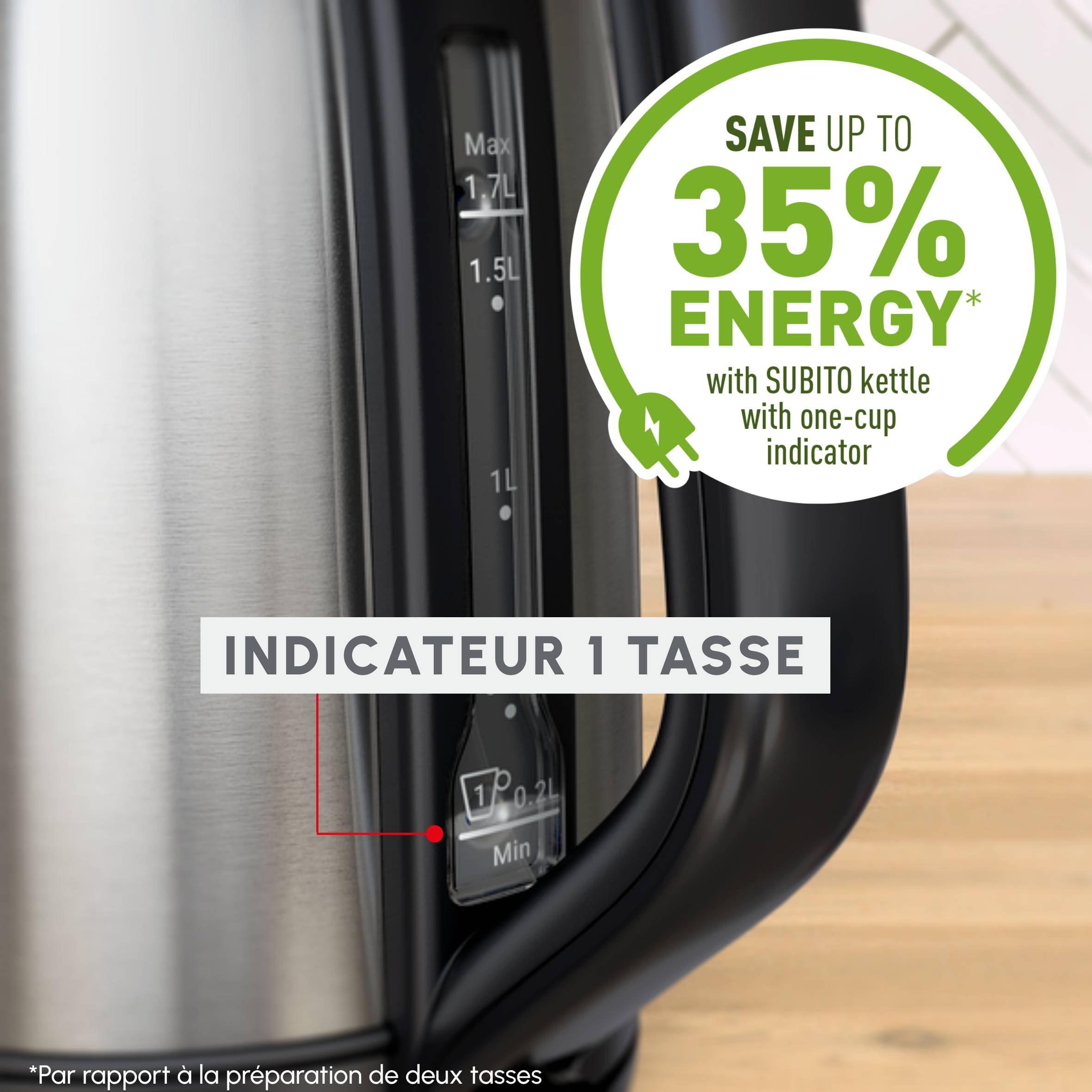 Subito, Bouilloire électrique, Indicateur 1 tasse, Ouverture à une main